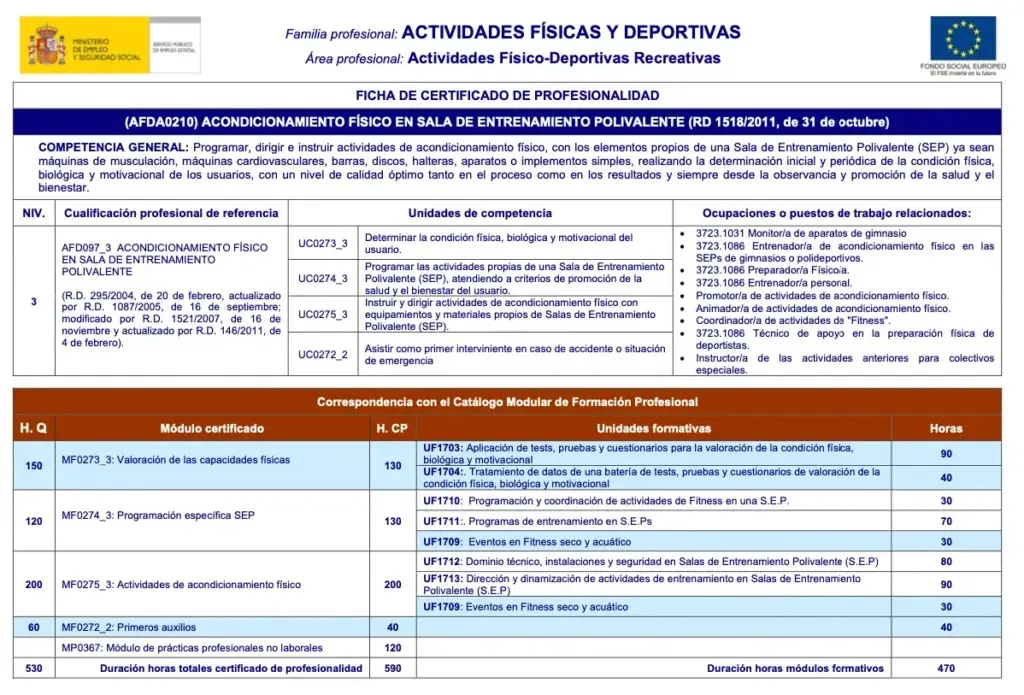 Certificado de Profesionalidad AFDA0210 para entrenador personal