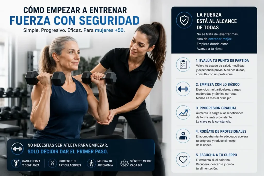 cómo empezar a entrenar con seguridad mujeres