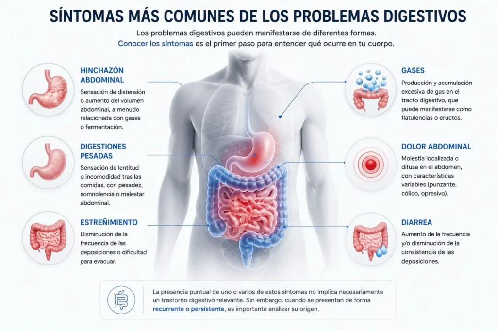 sintomas problemas digestivos