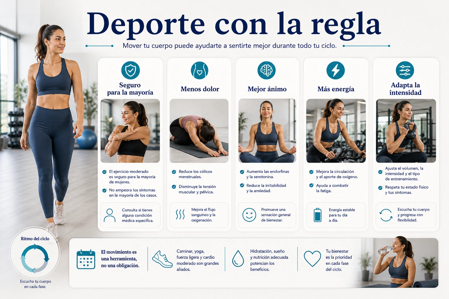 Deporte con la regla seguro para la mayoria con menos dolor mejor animo mas energia y adaptacion de intensidad