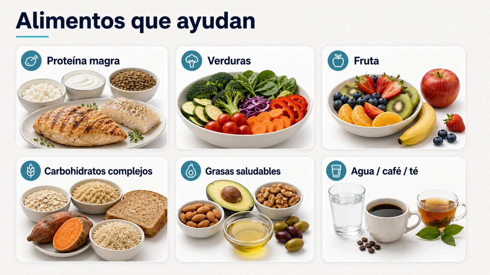 Mapa de alimentos que ayudan a perder grasa con proteina magra verduras fruta carbohidratos complejos grasas saludables agua cafe y te