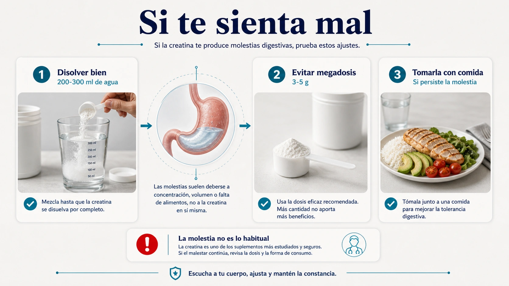Molestias digestivas al tomar creatina en ayunas con soluciones disolver bien usar doscientos a trescientos mililitros de agua evitar megadosis y tomar con comida