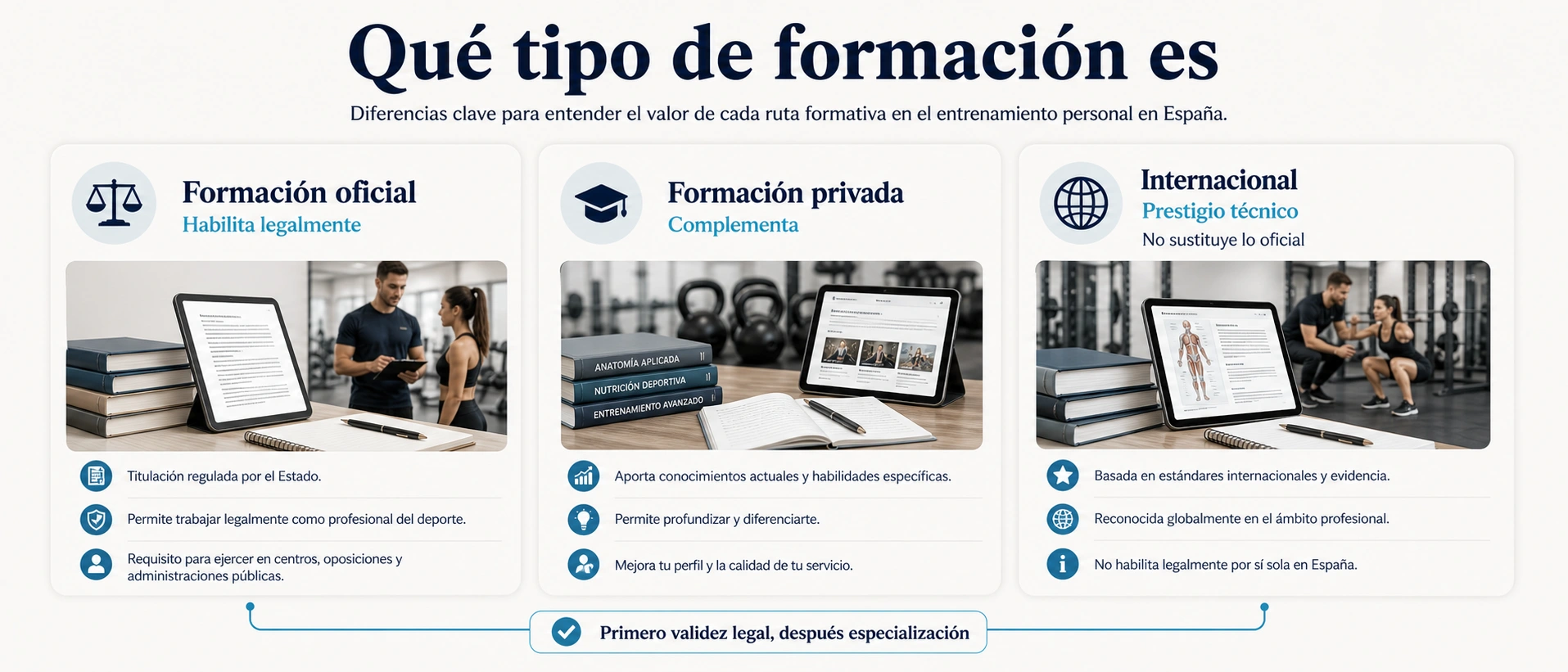 Comparativa entre formacion oficial privada e internacional para entrenador personal en Espana con validez legal y especializacion