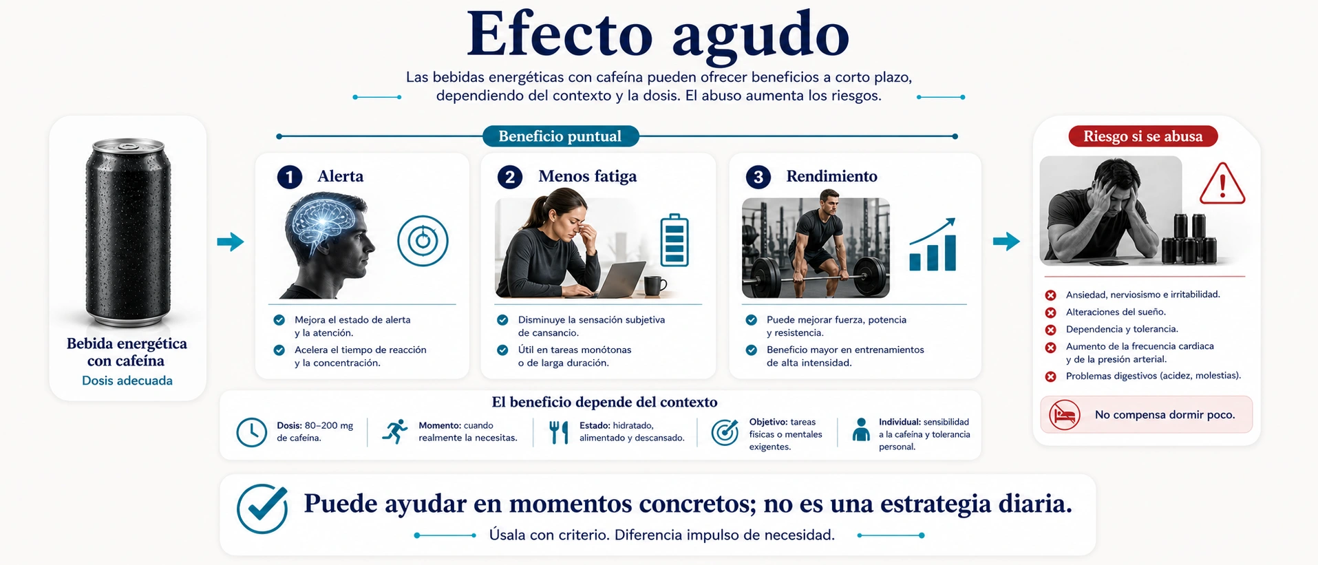 Efecto agudo de Red Bull con alerta menor fatiga rendimiento y riesgo si se abusa