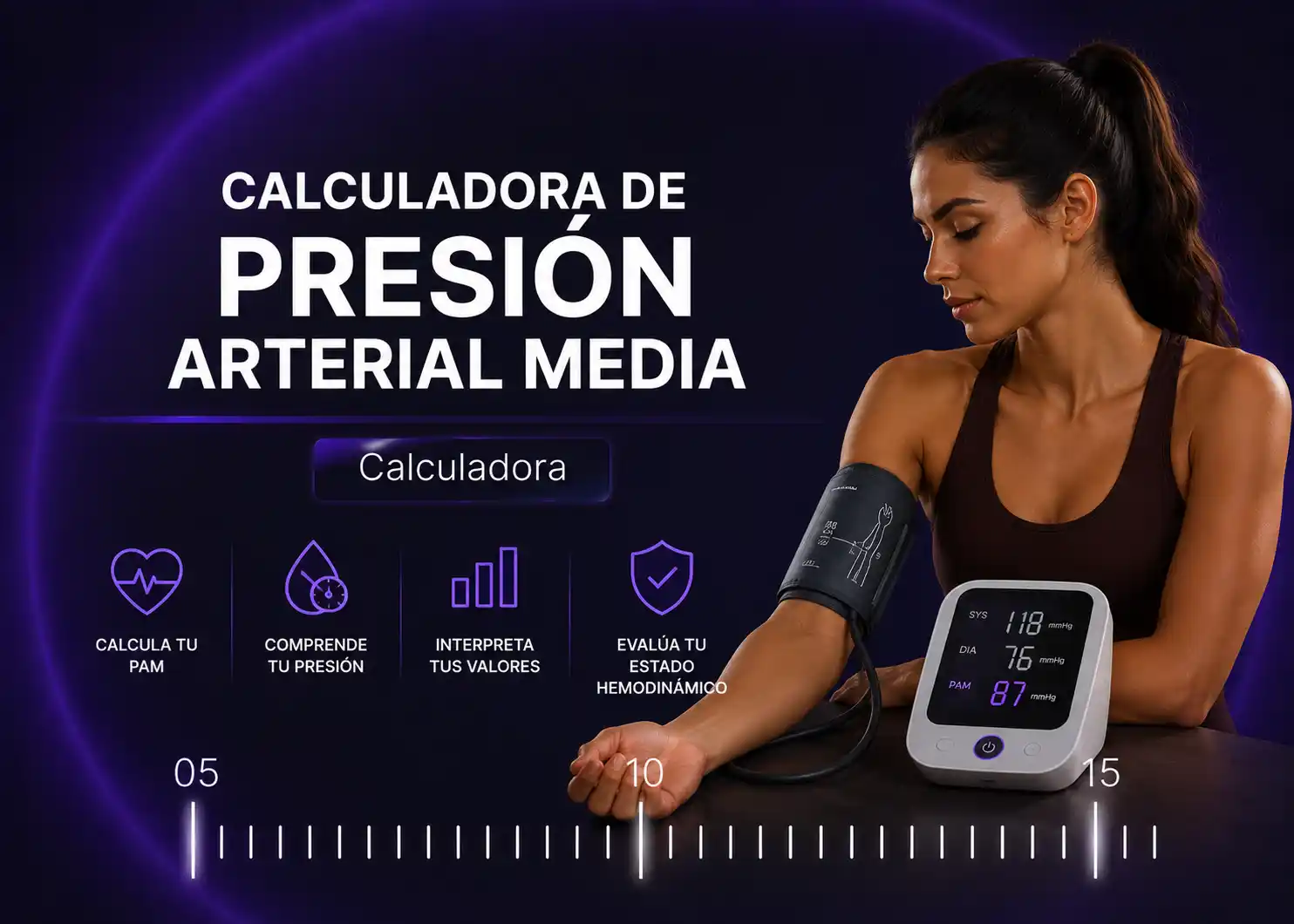 Calculadora PAM