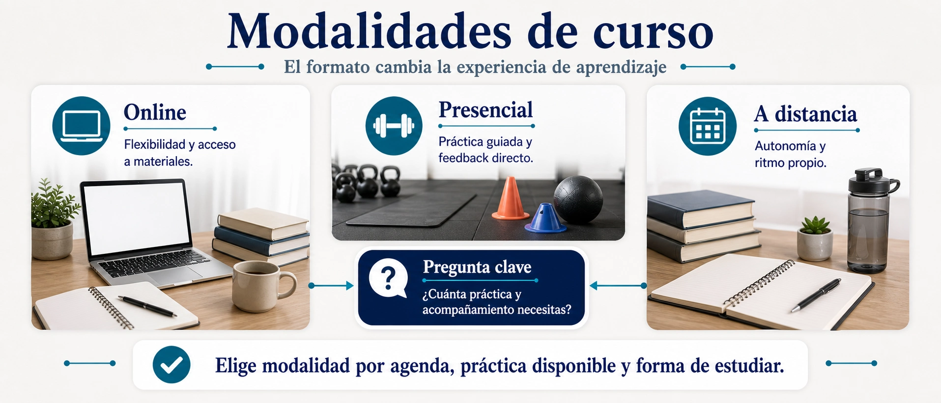Comparativa de modalidades de curso de preparador físico online presencial y a distancia
