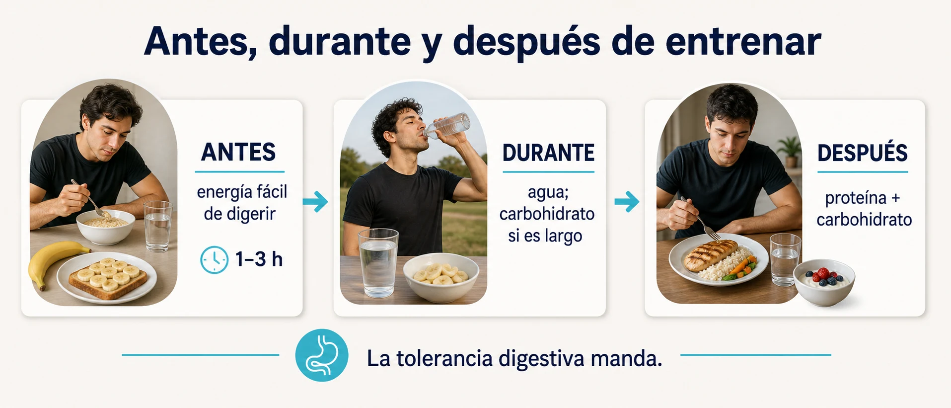 Alimentación e hidratación antes durante y después de entrenar