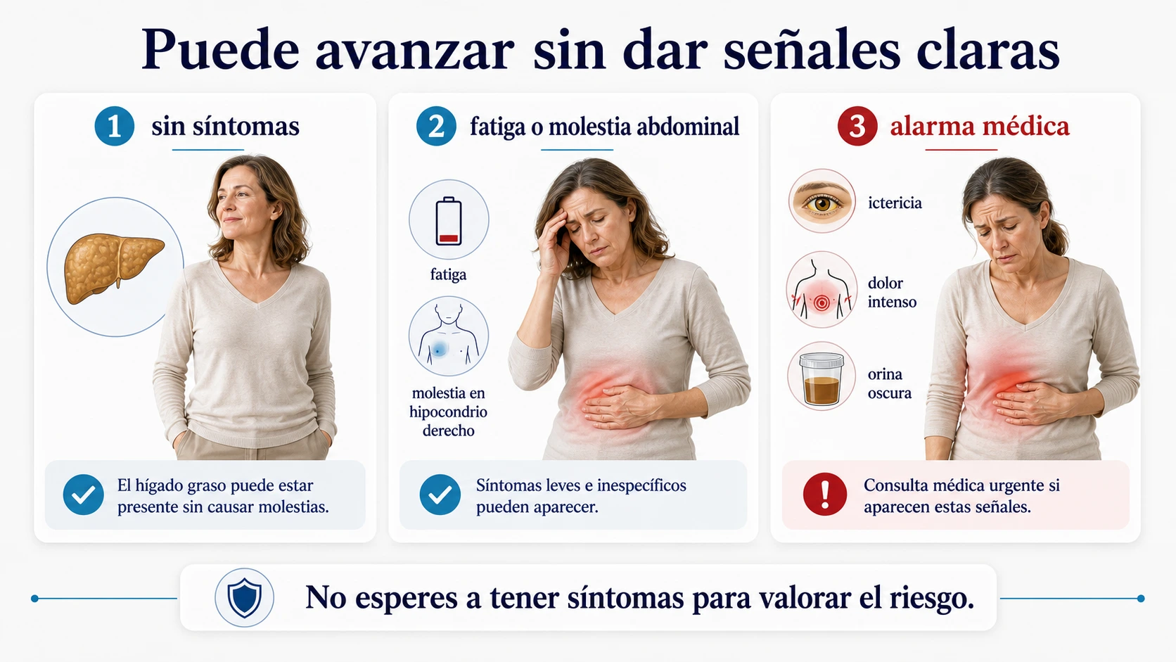 Comparativa de higado graso sin sintomas sintomas leves y senales de alarma medica