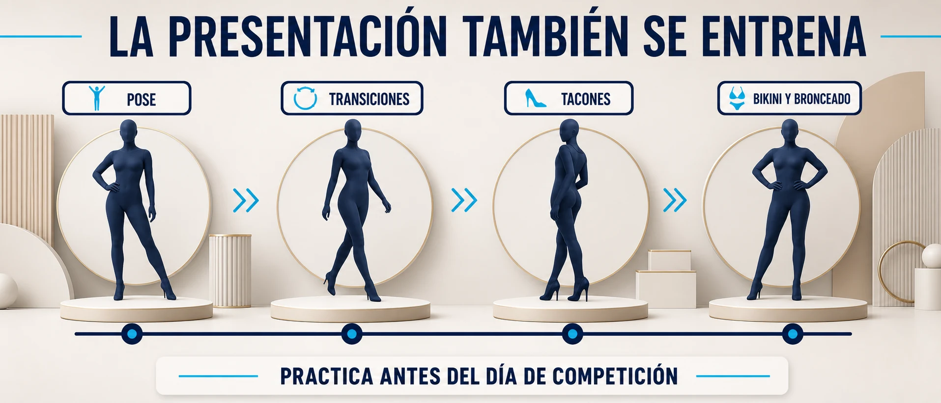 Práctica de pose, transiciones, tacones, bikini y bronceado antes de competir