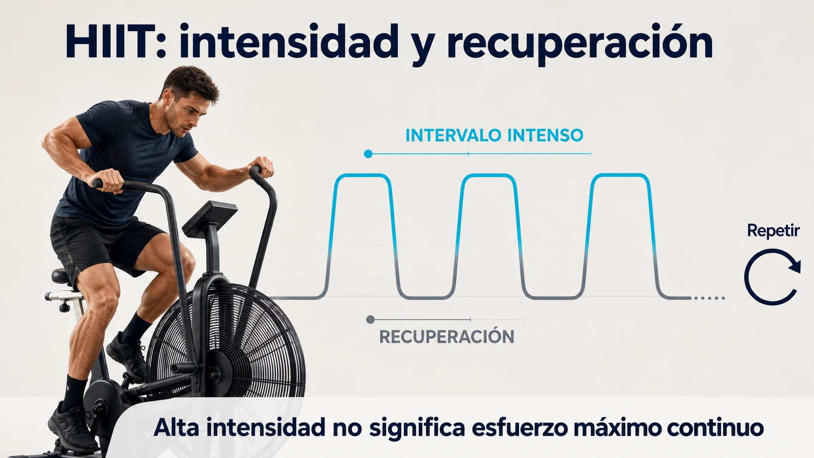 Alternancia de intervalos intensos y recuperaciones en un entrenamiento HIIT