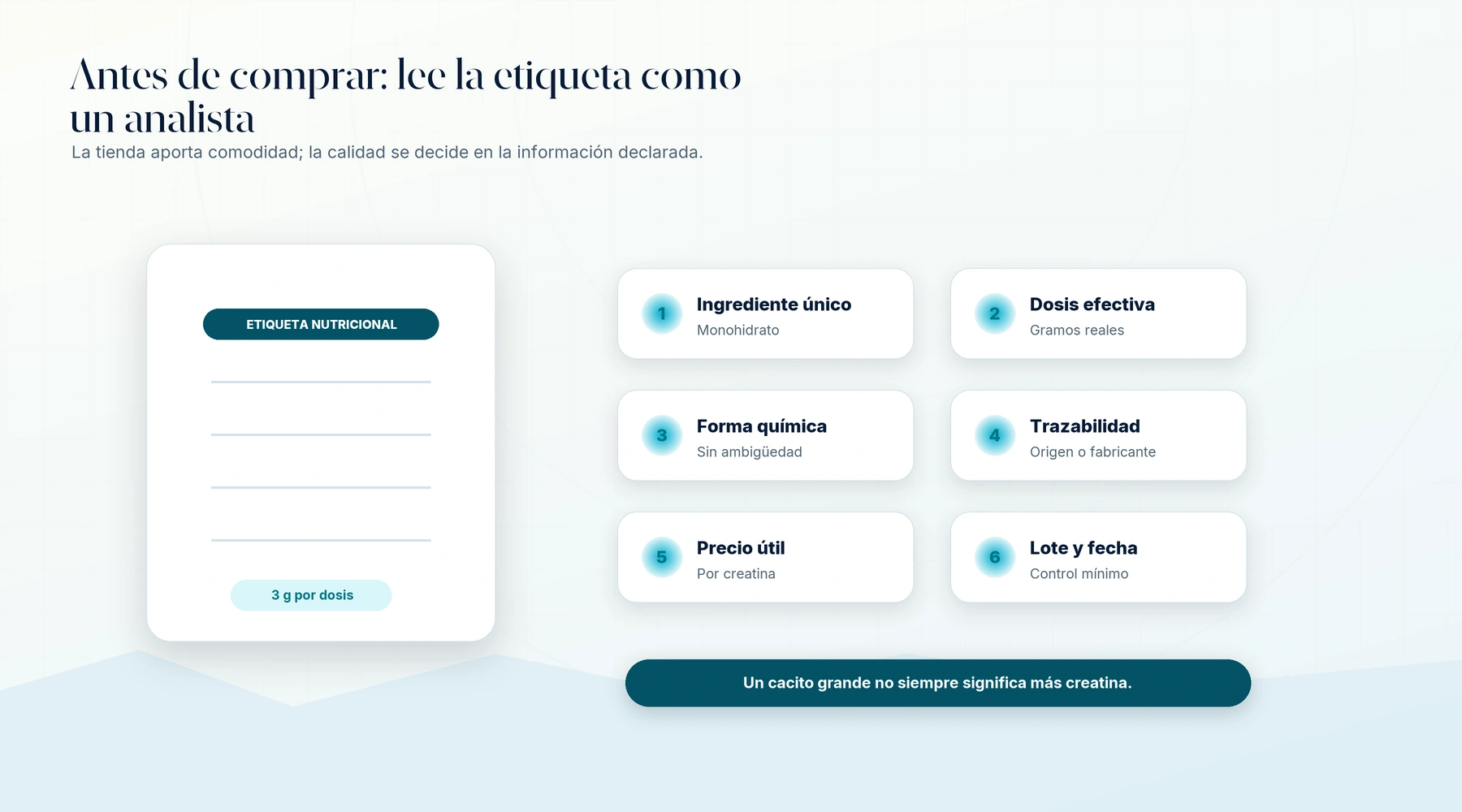 Checklist editorial para leer la etiqueta de una creatina antes de comprarla.