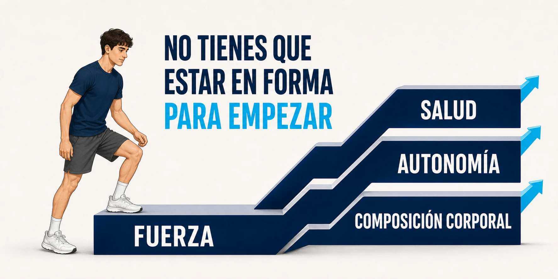 La fuerza como base para mejorar salud, autonomía y composición corporal desde nivel principiante