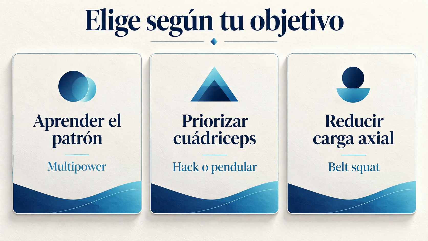 Elección de máquina de sentadilla según el objetivo: multipower, hack o pendular y belt squat