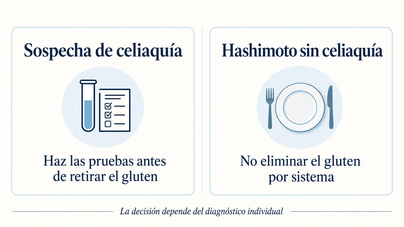 Decisión sobre gluten en Hashimoto: pruebas antes de retirarlo si se sospecha celiaquía y no exclusión automática en otros casos