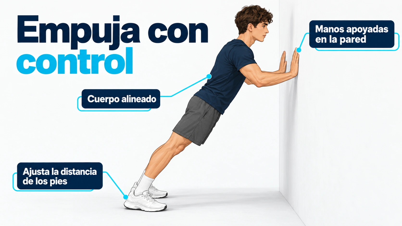 La flexión en pared permite ajustar la dificultad del empuje sin saltos, conservando la alineación del cuerpo.