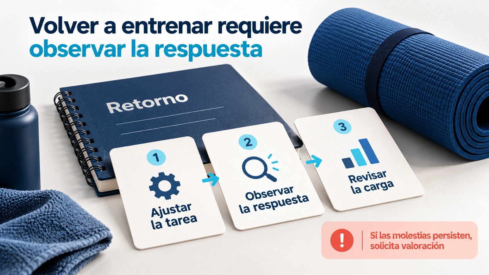 La vuelta al entrenamiento requiere ajustar la tarea, observar la respuesta y revisar la carga antes de progresar.