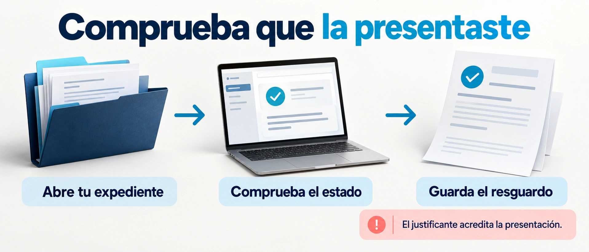 Comprobaciones tras enviar la solicitud: consultar el expediente, comprobar el estado y guardar el resguardo.