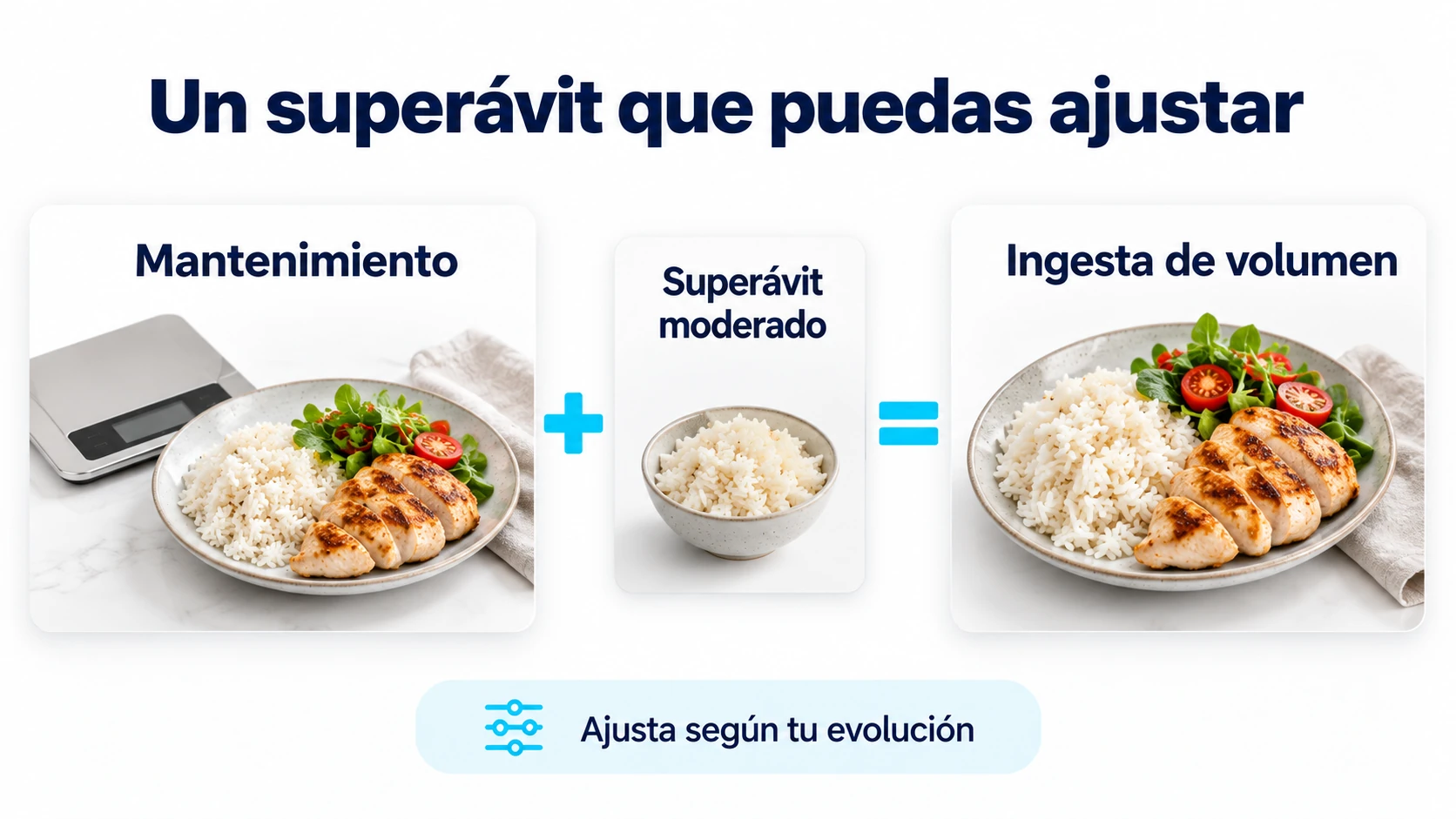 La ingesta de volumen parte del mantenimiento y añade energía moderada con seguimiento.