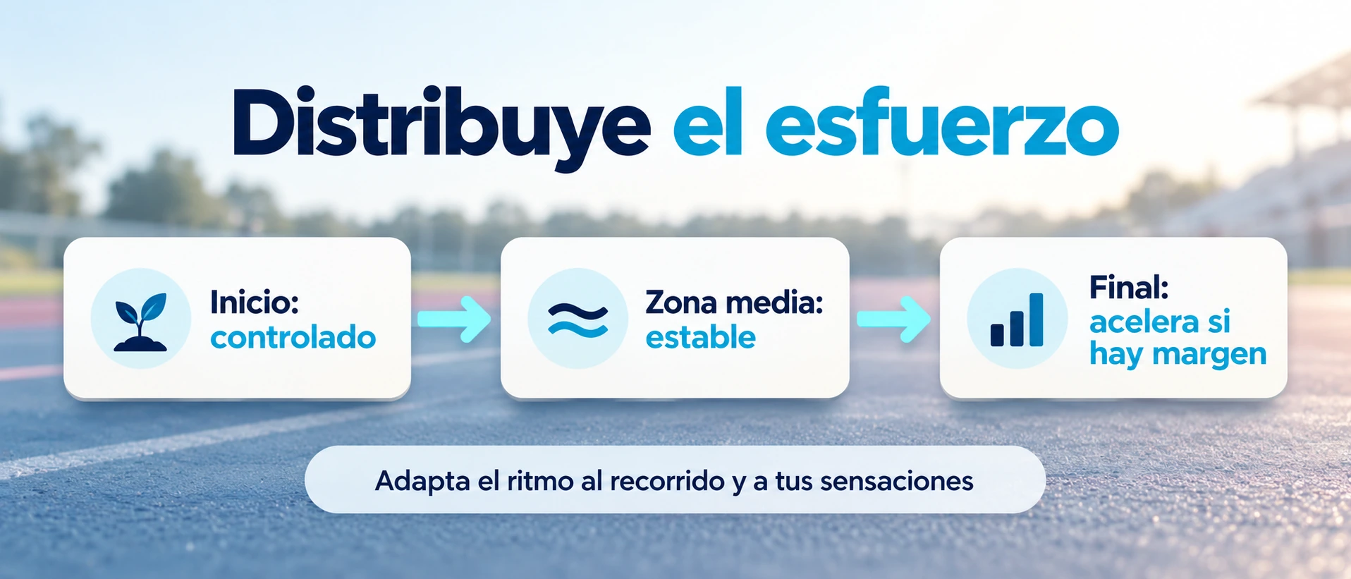 Estrategia de carrera con inicio controlado, tramo medio estable y aceleración final solo si quedan fuerzas.