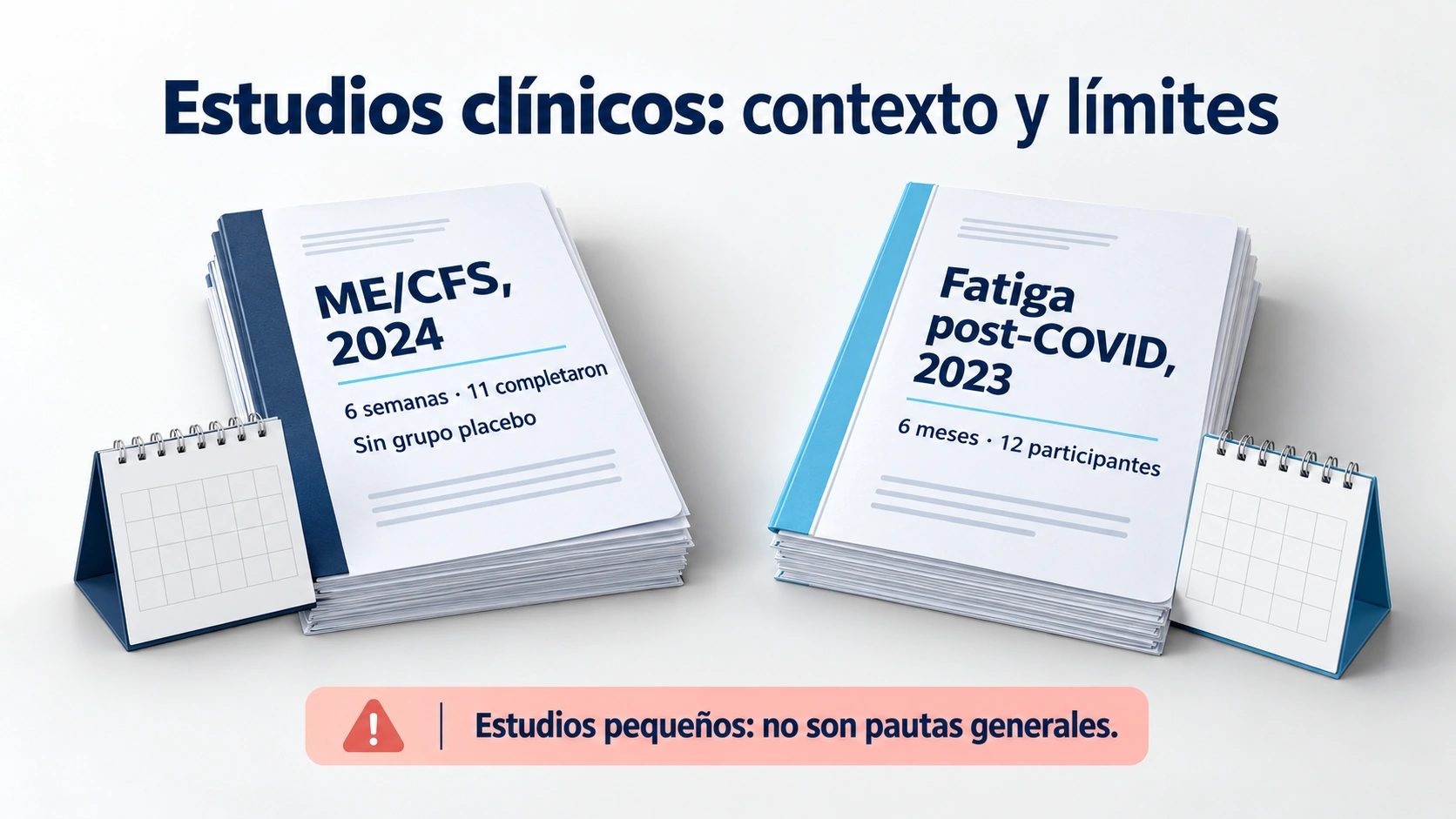 Los estudios clínicos citados sobre fatiga evaluaron poblaciones pequeñas y duraciones concretas, que no establecen una pauta general.