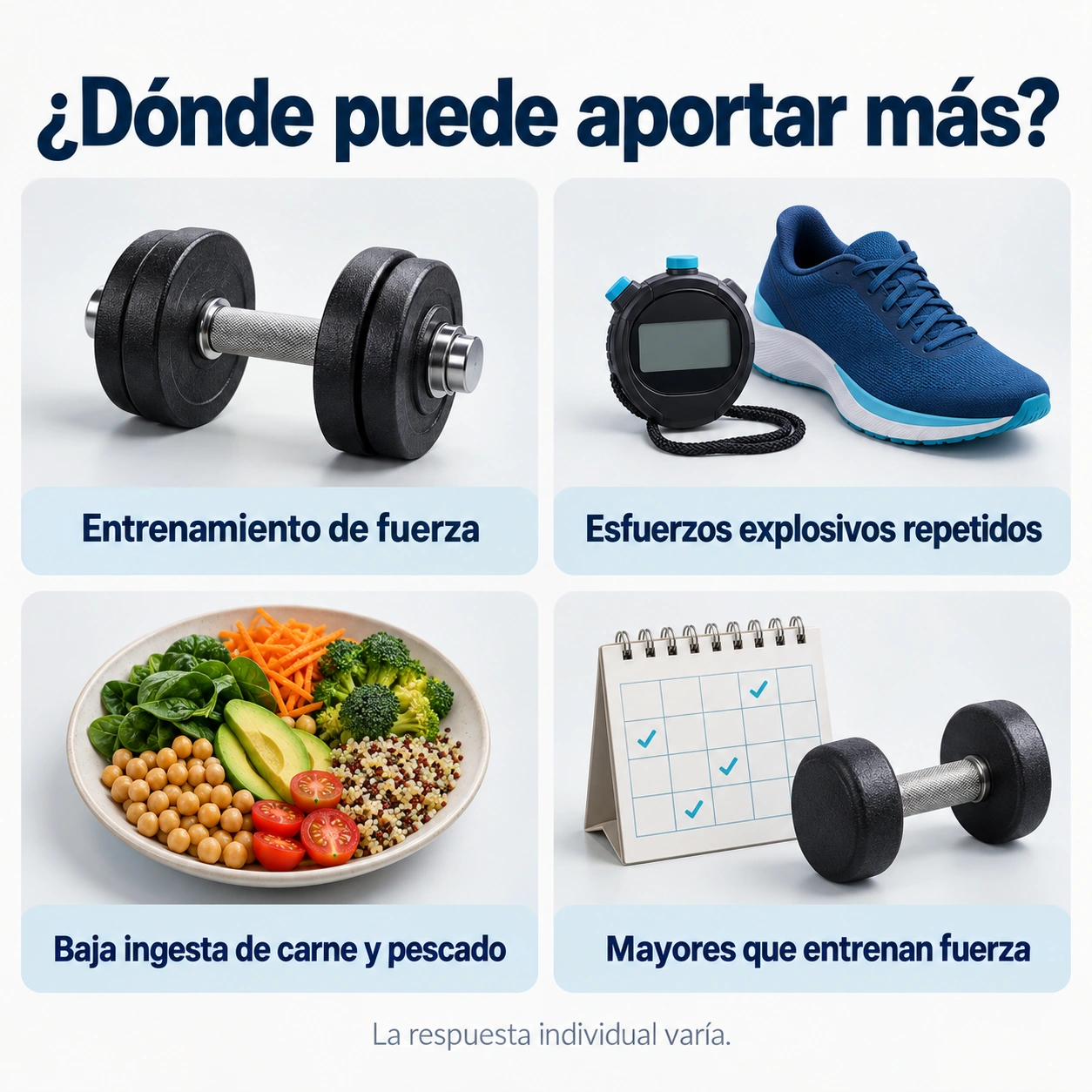 La utilidad de la creatina depende del tipo de actividad, de la dieta y de la respuesta individual.