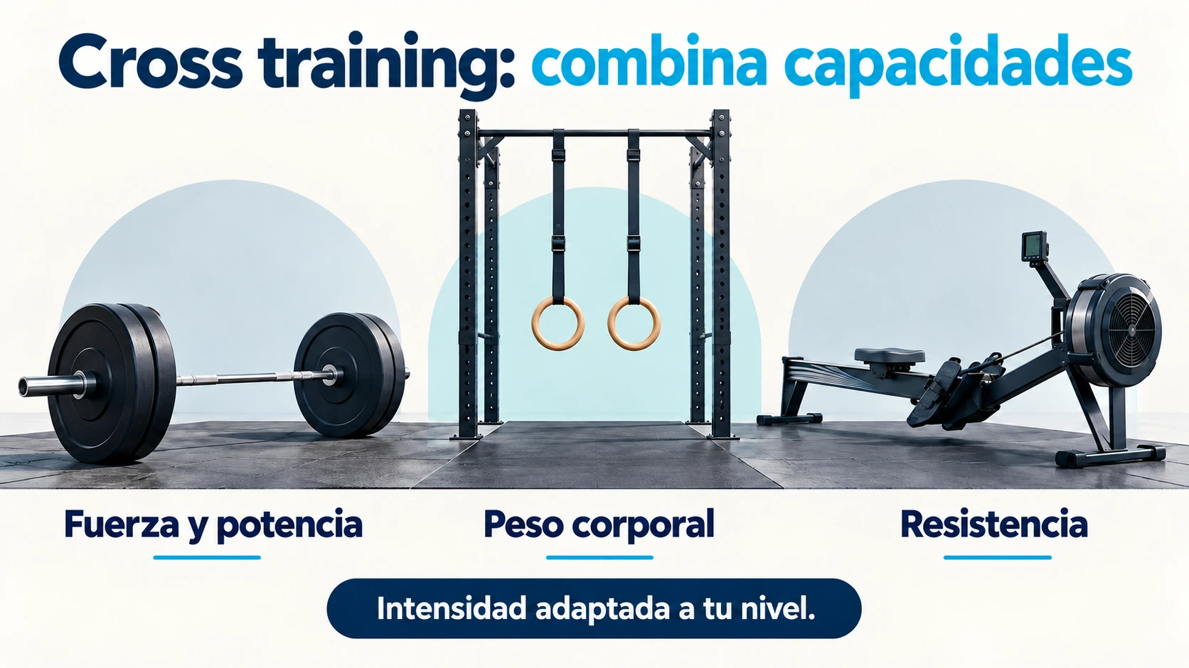 Modalidades de cross training con barra, anillas y remo para trabajar fuerza, peso corporal y resistencia.