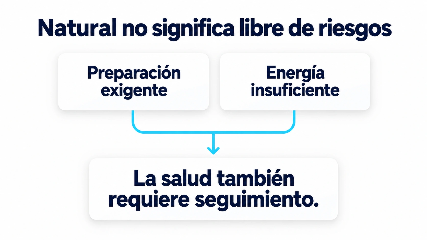 Evitar sustancias dopantes no elimina los riesgos de una preparación exigente y de una ingesta insuficiente