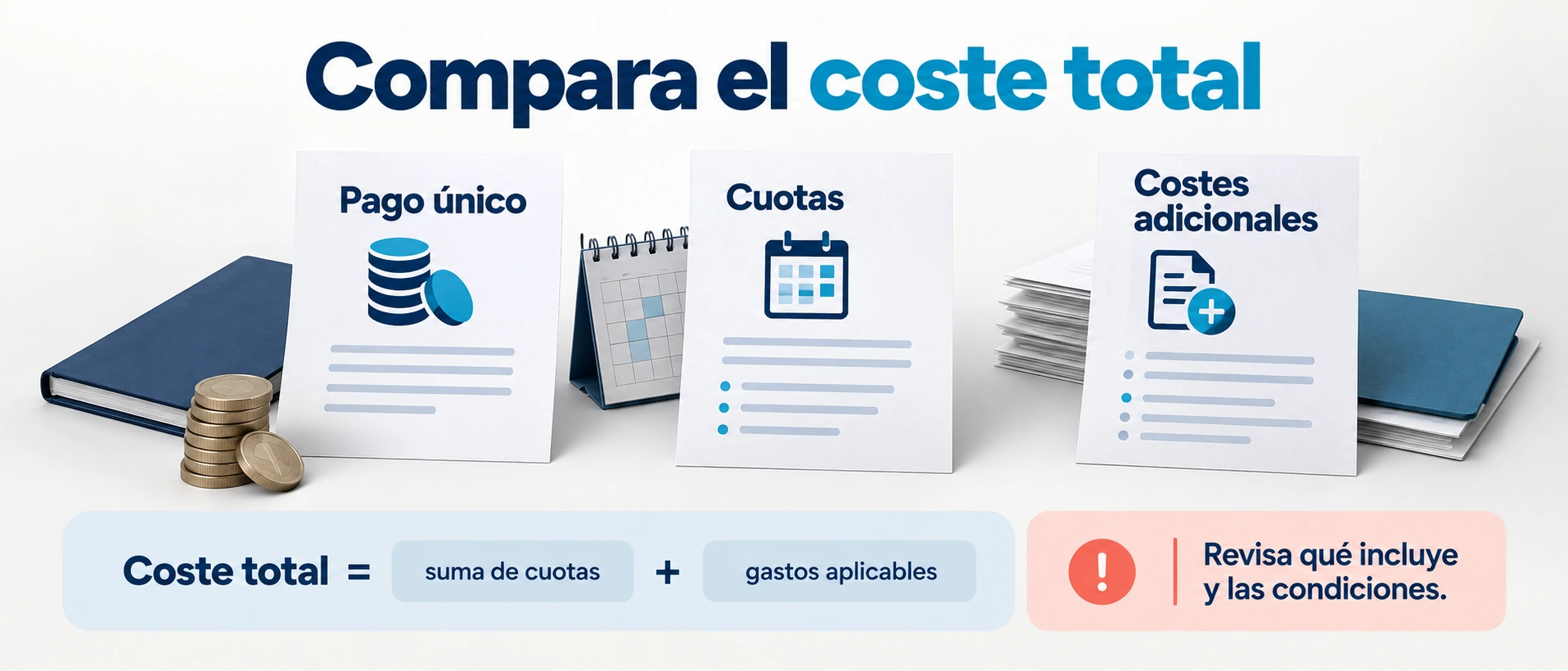 El coste total se compara revisando pago único, suma de cuotas, costes adicionales y condiciones.