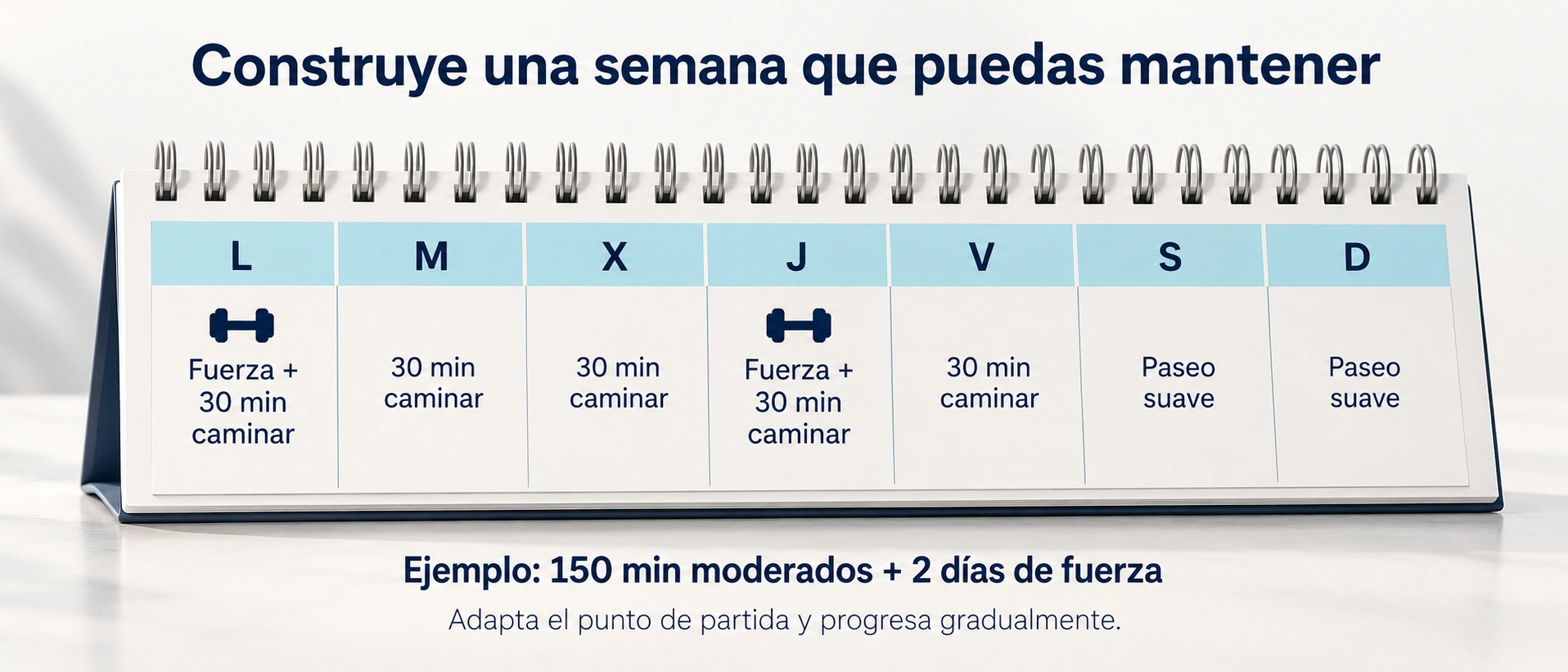 Ejemplo semanal con cinco caminatas de treinta minutos y dos sesiones de fuerza, adaptable al punto de partida.