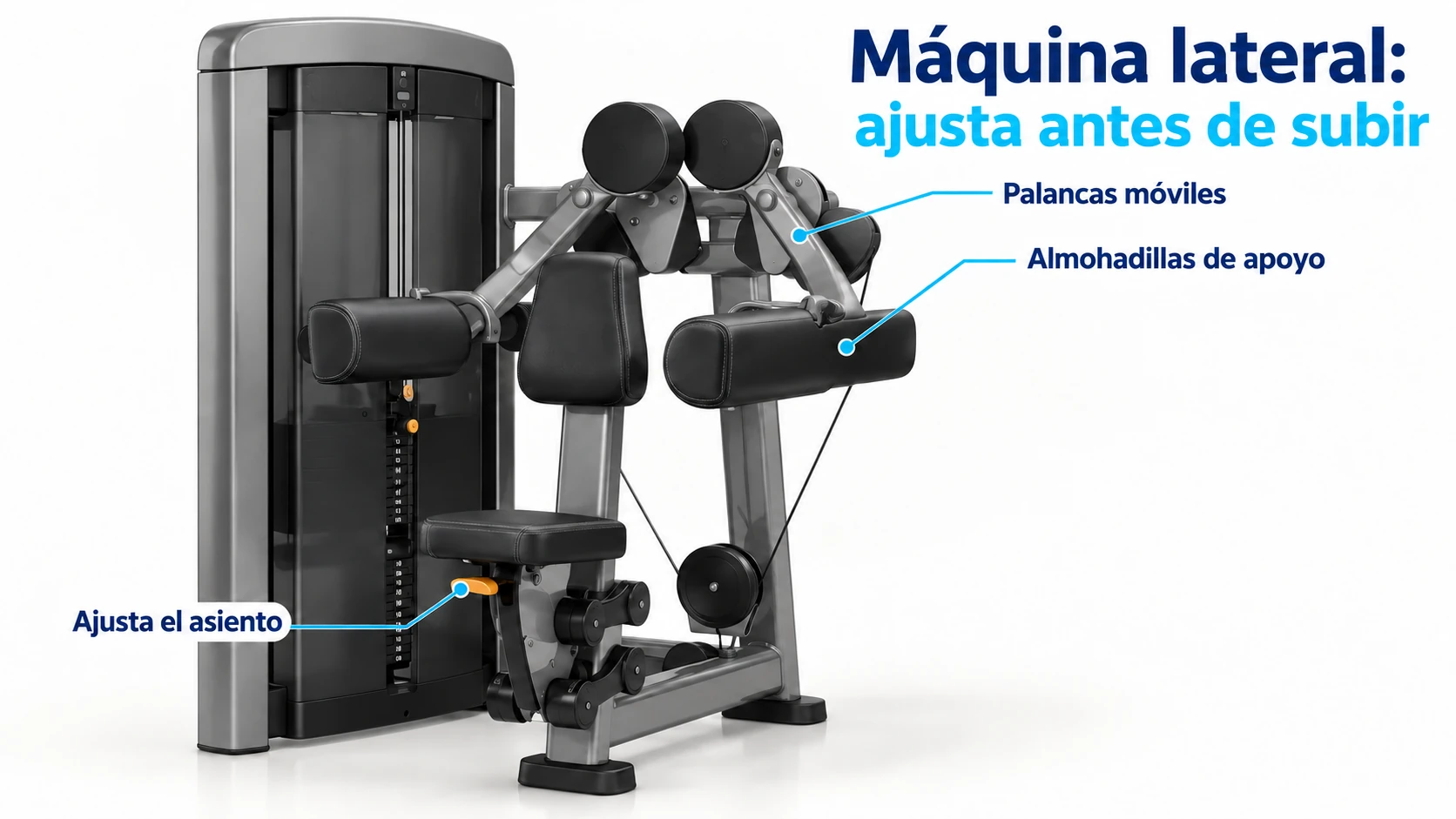 Asiento regulable, almohadillas de apoyo y palancas de una máquina de elevaciones laterales