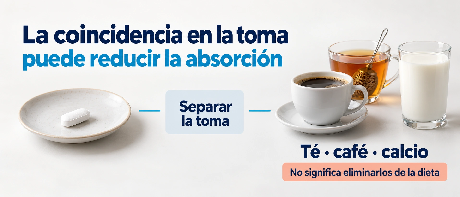 Separación del suplemento de hierro de bebidas y productos que pueden dificultar su absorción