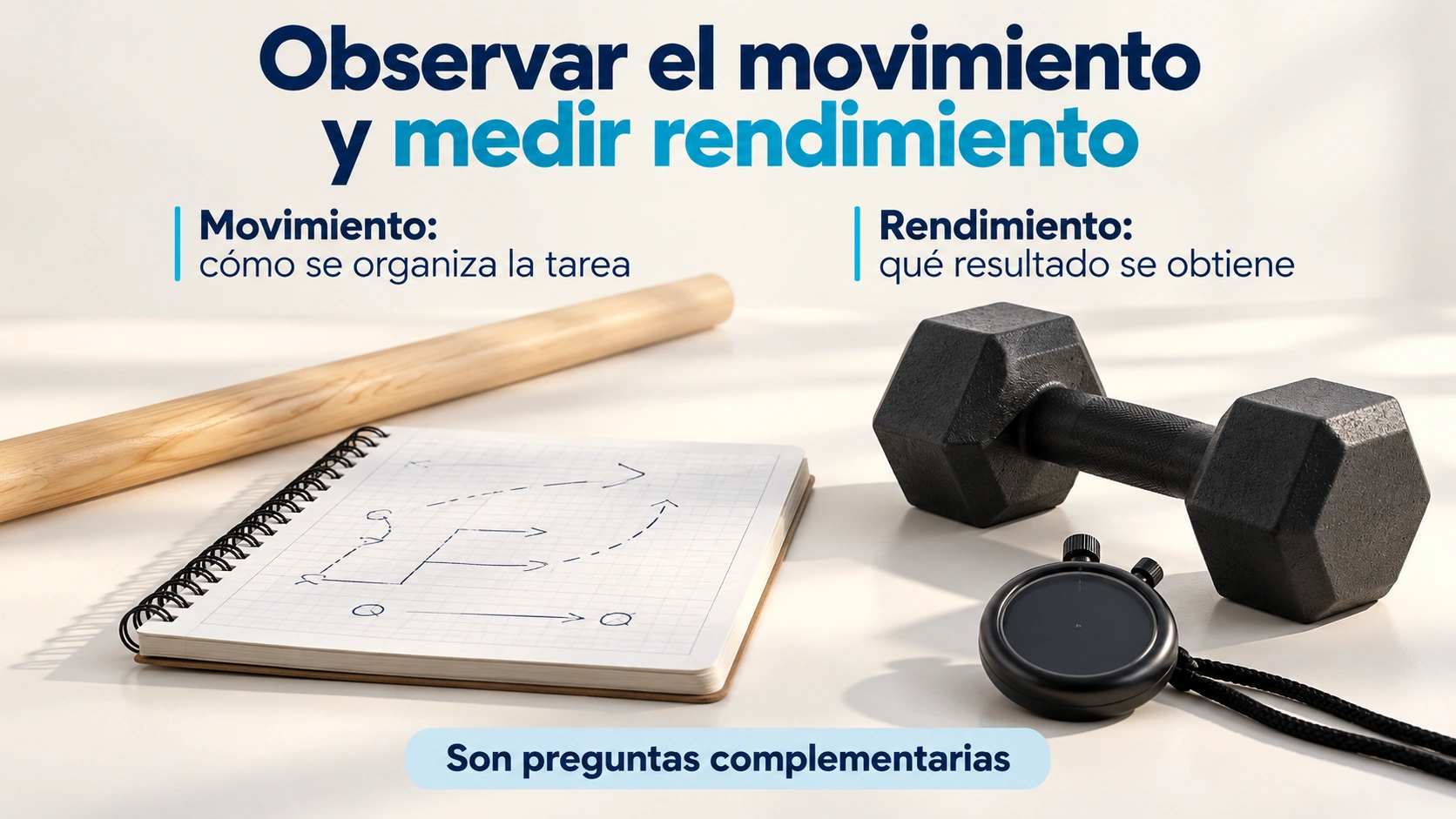 Evaluar cómo se realiza una tarea y medir un resultado físico responden a preguntas distintas.