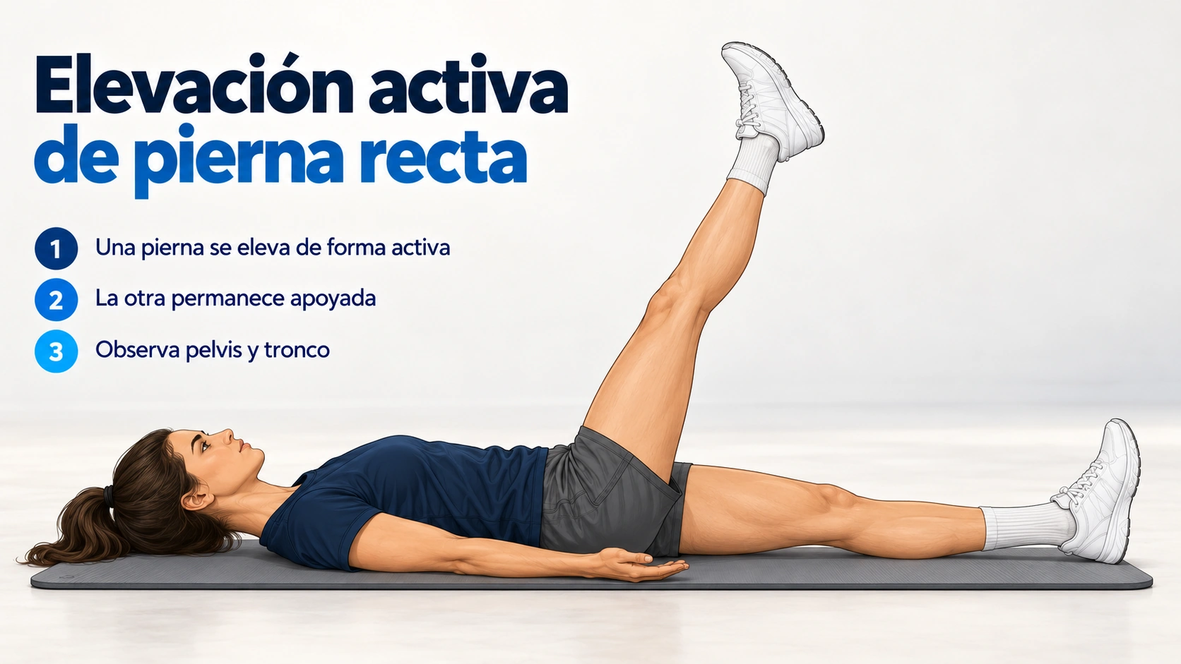 La elevación activa observa la disociación entre piernas mientras se mantiene el control lumbopélvico.