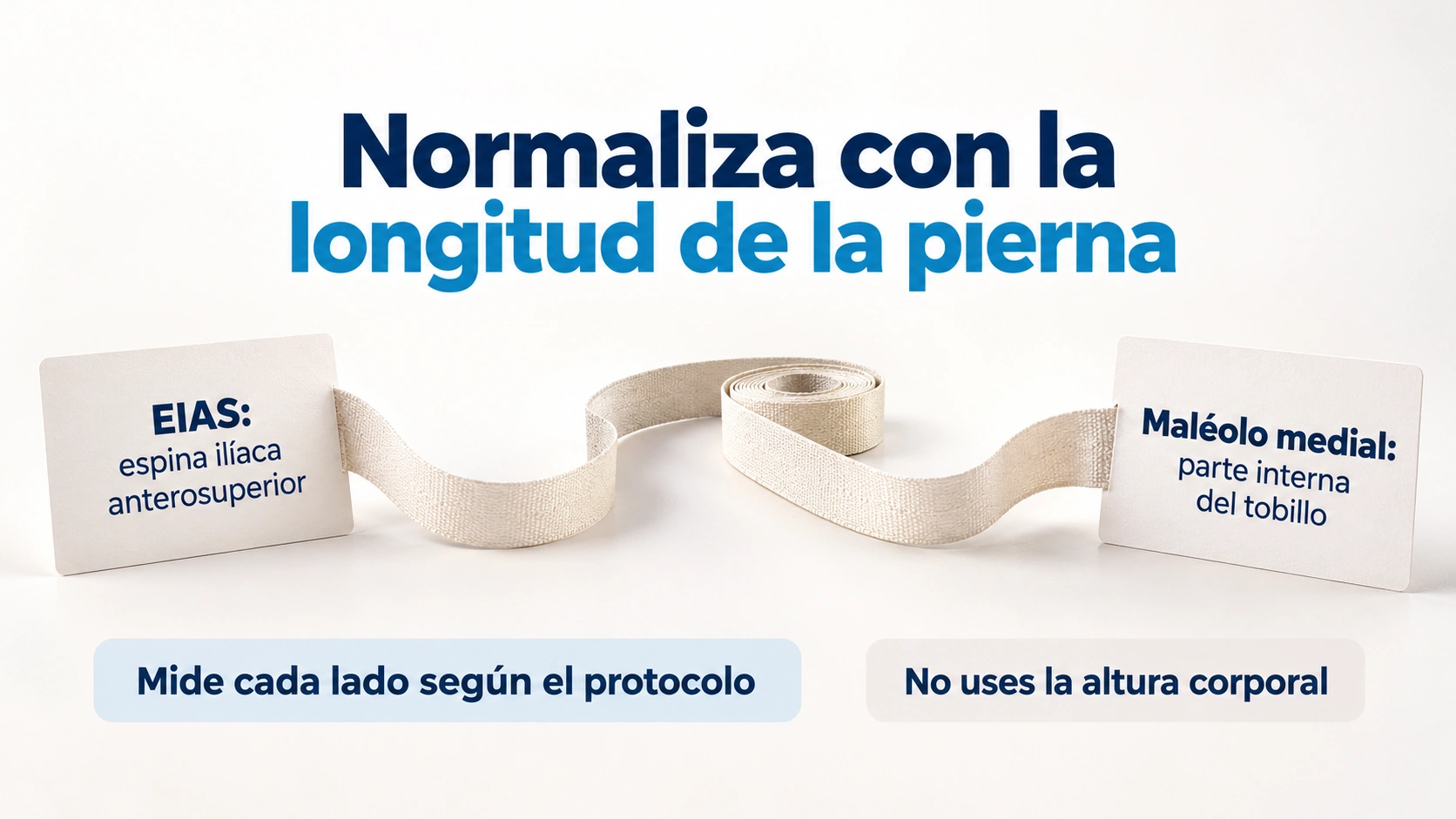 La normalización utiliza la distancia anatómica de la pierna, no la altura total de la persona.