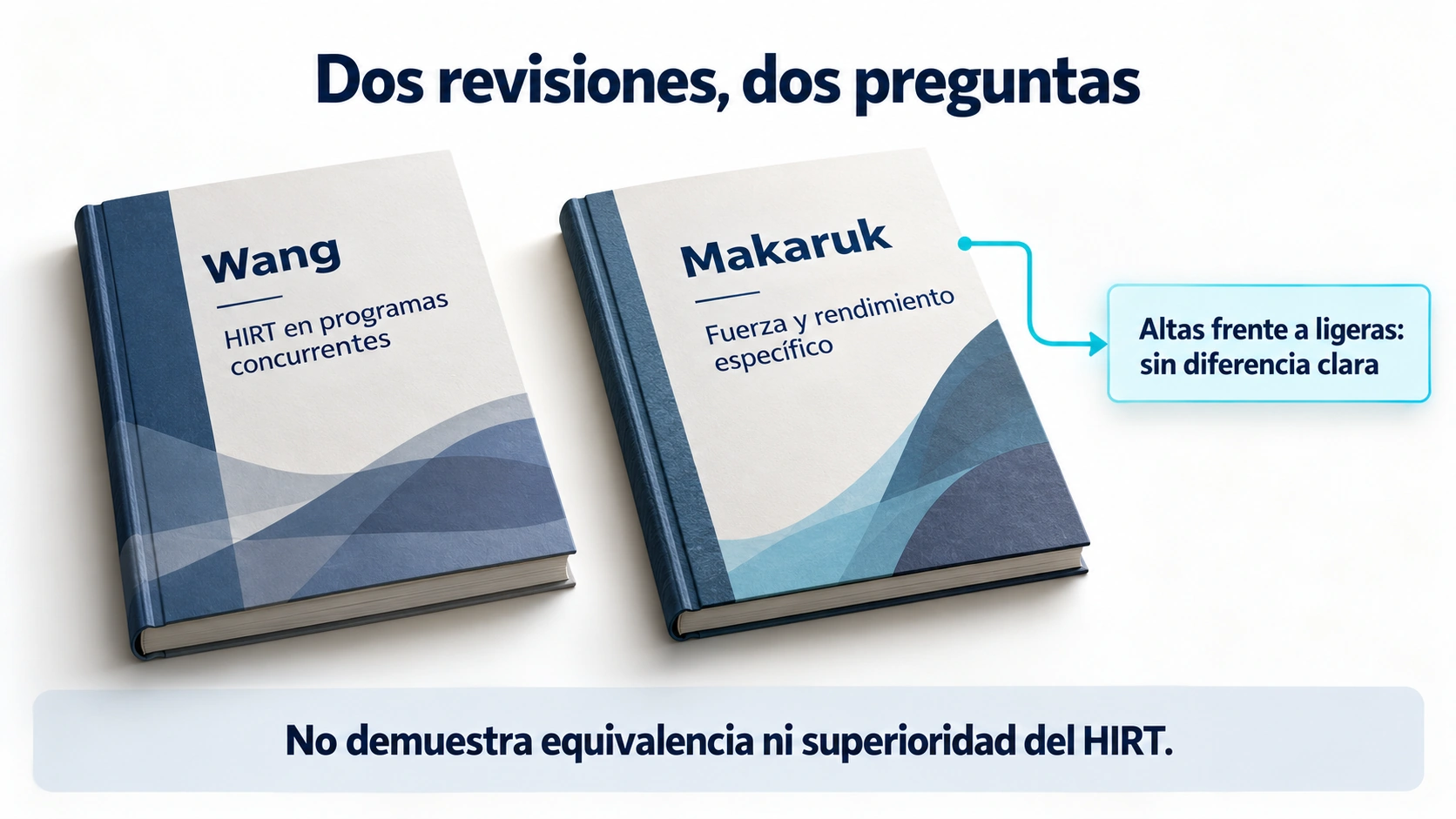 Diferencias entre la revisión de HIRT en programas concurrentes y la revisión de fuerza con un subanálisis de cargas altas frente a ligeras.