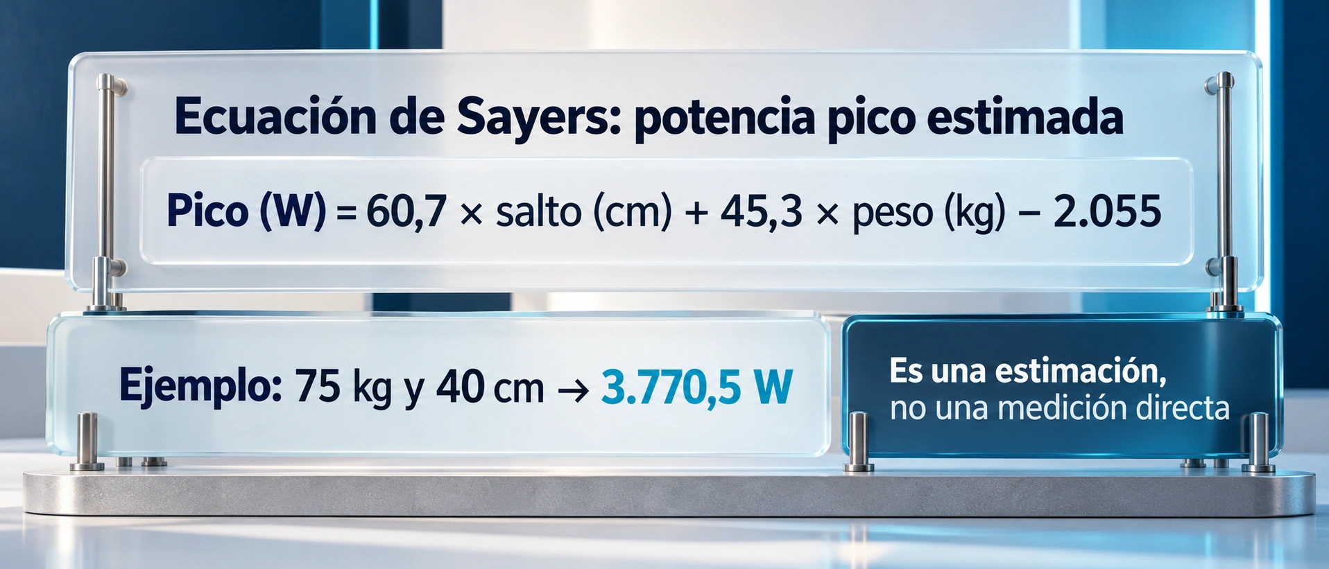 La ecuación de Sayers estima la potencia pico a partir de la altura del salto y el peso corporal