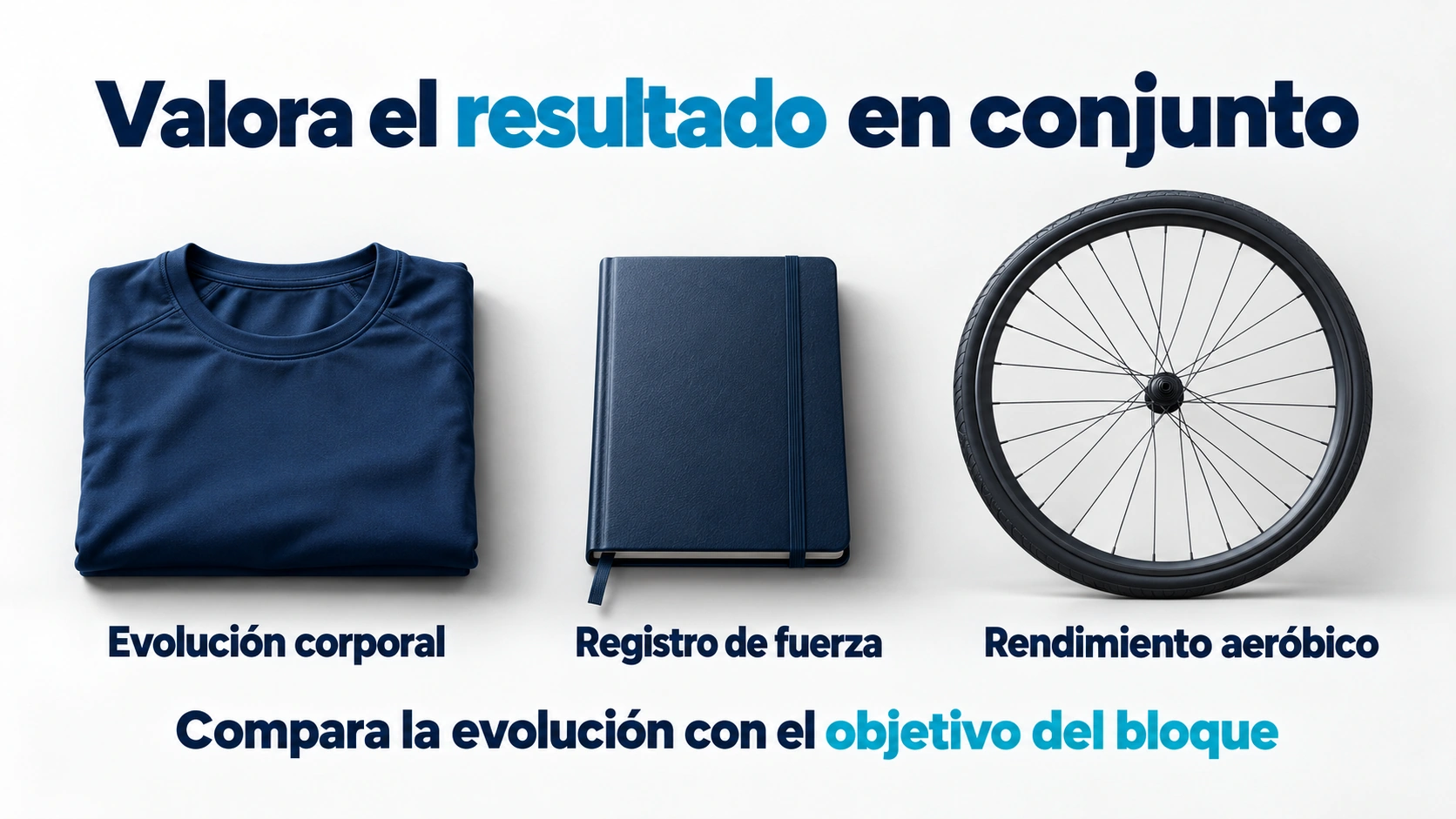 Evolución corporal, registro de fuerza y rendimiento aeróbico para valorar el resultado conjunto del bloque.