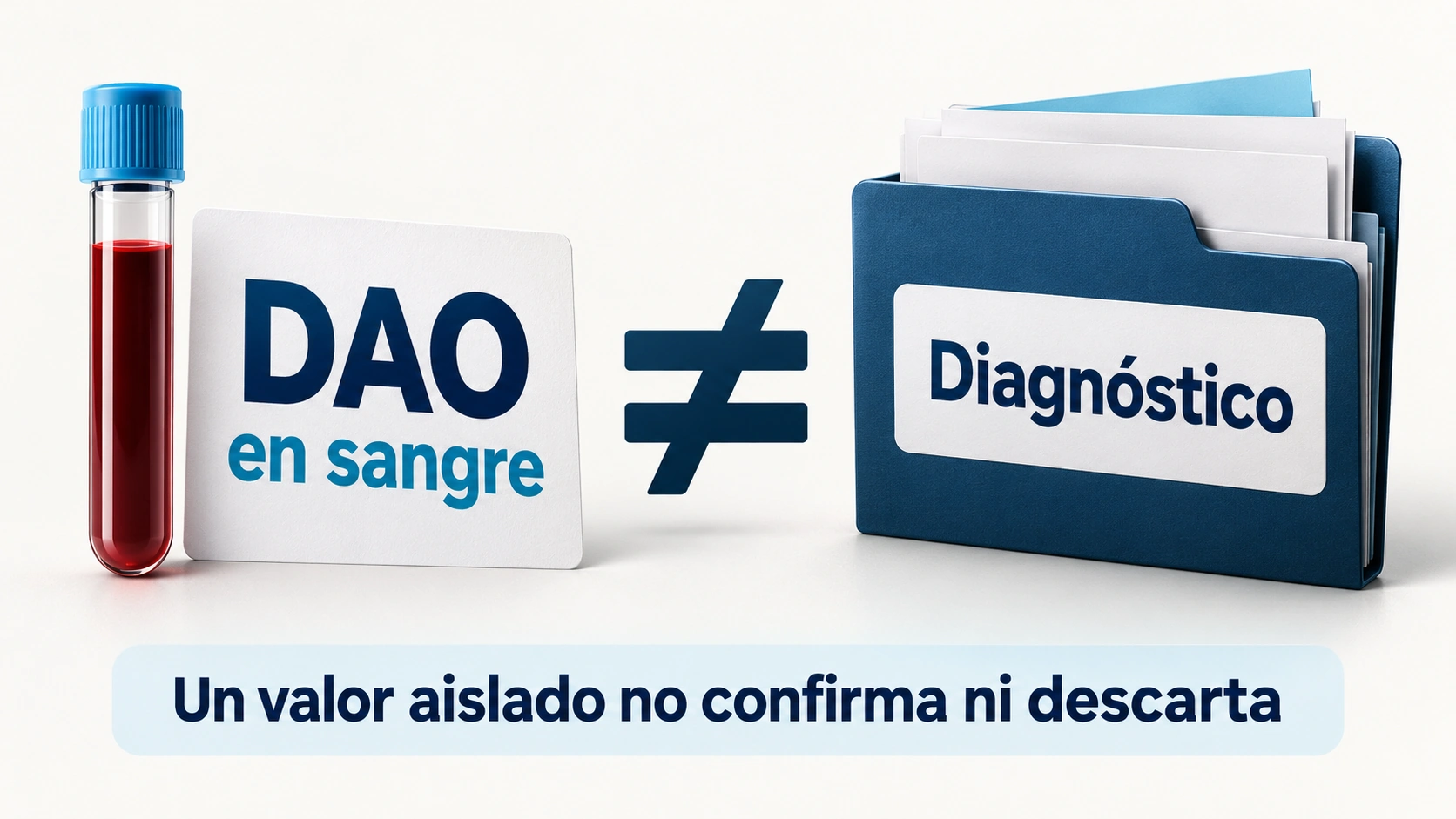 Medir DAO en sangre no permite confirmar o descartar por sí solo la causa de síntomas tras comer.
