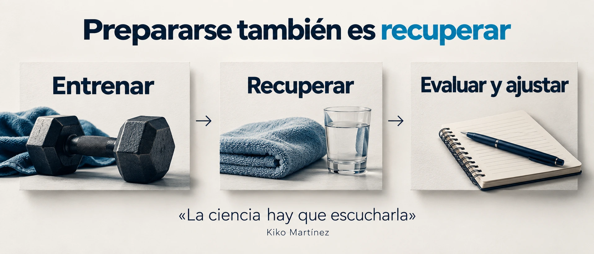 Secuencia de entrenamiento, recuperación y evaluación para ajustar la preparación, acompañada de una cita de Kiko Martínez sobre escuchar a la ciencia.