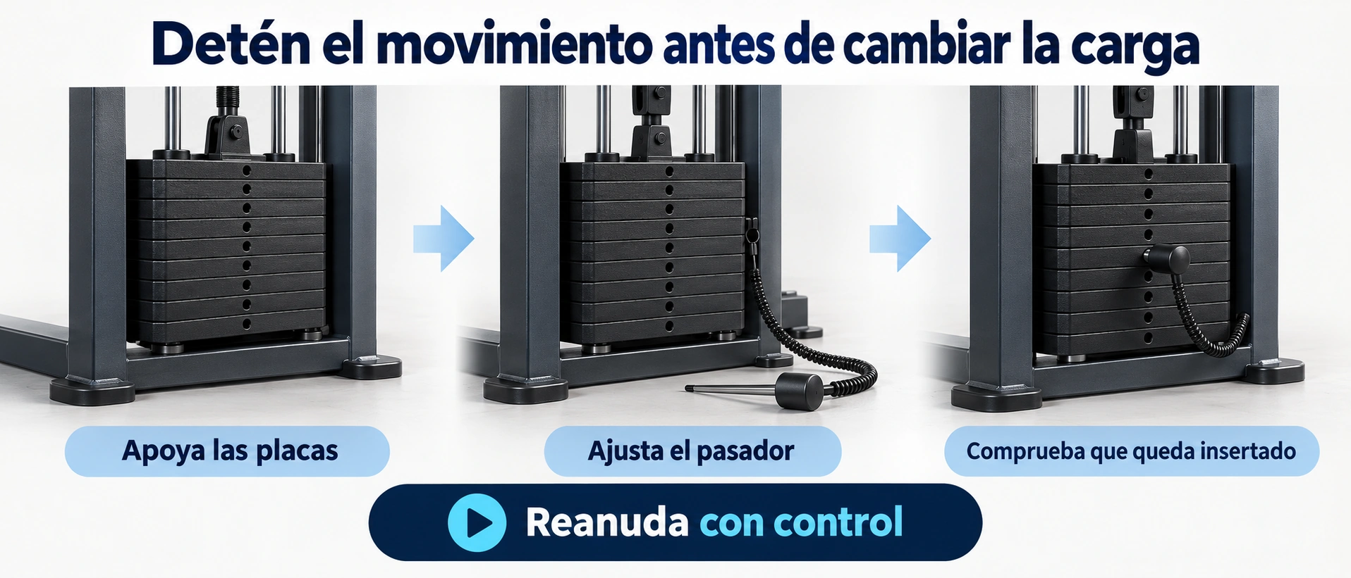 Cambio de carga en una máquina selectorizada con las placas detenidas y el pasador colocado correctamente