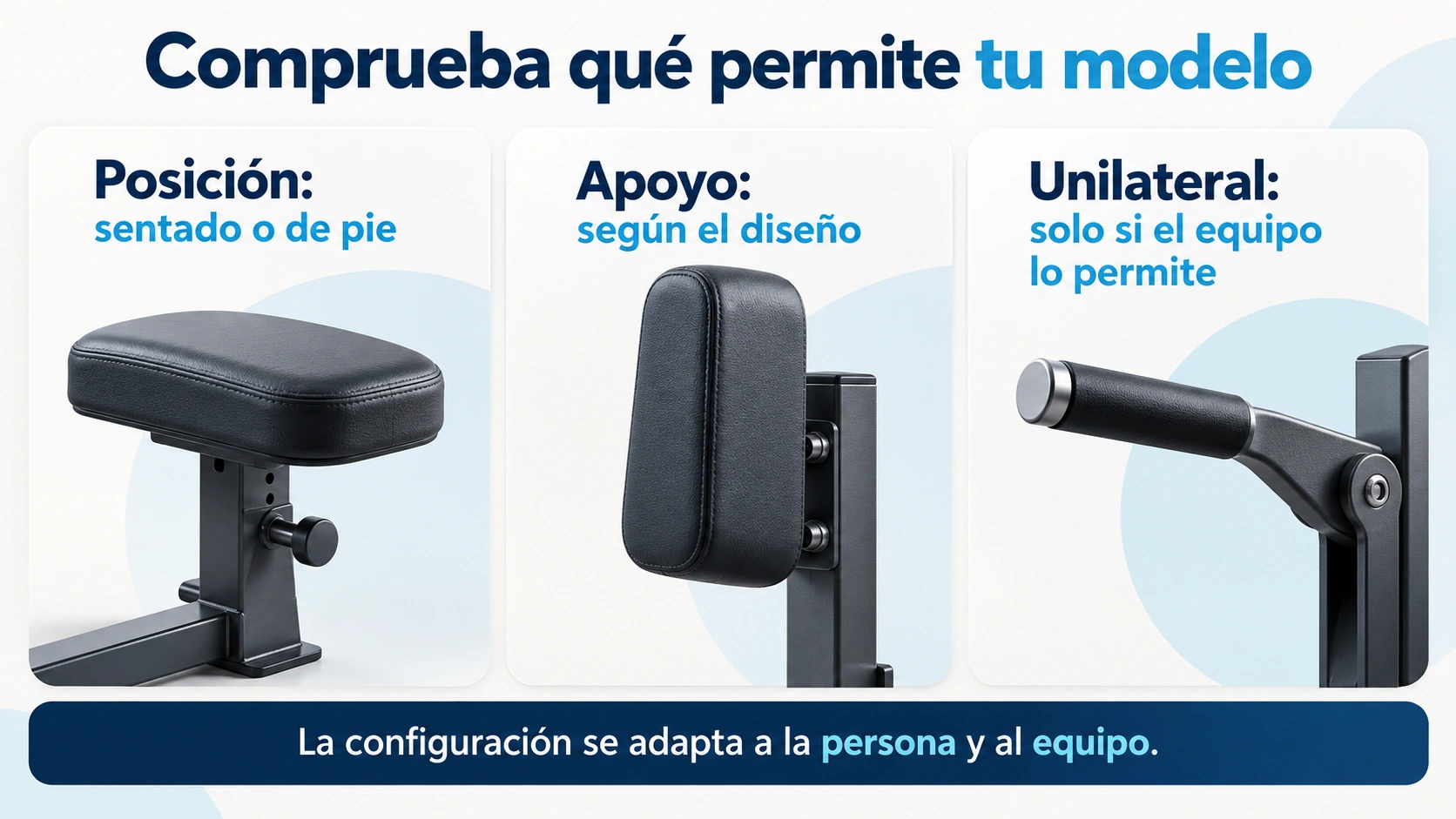 Diferencias de apoyo y posibilidad unilateral entre modelos de máquina de elevaciones laterales