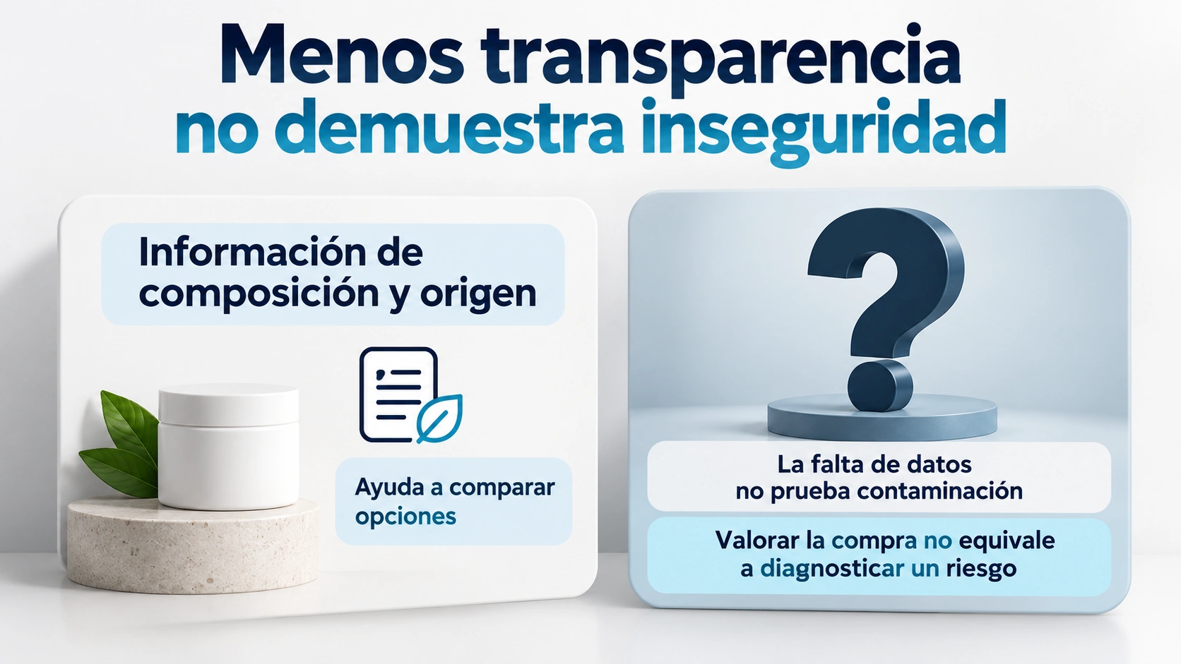 La ausencia de información no demuestra por sí sola que el producto sea peligroso.