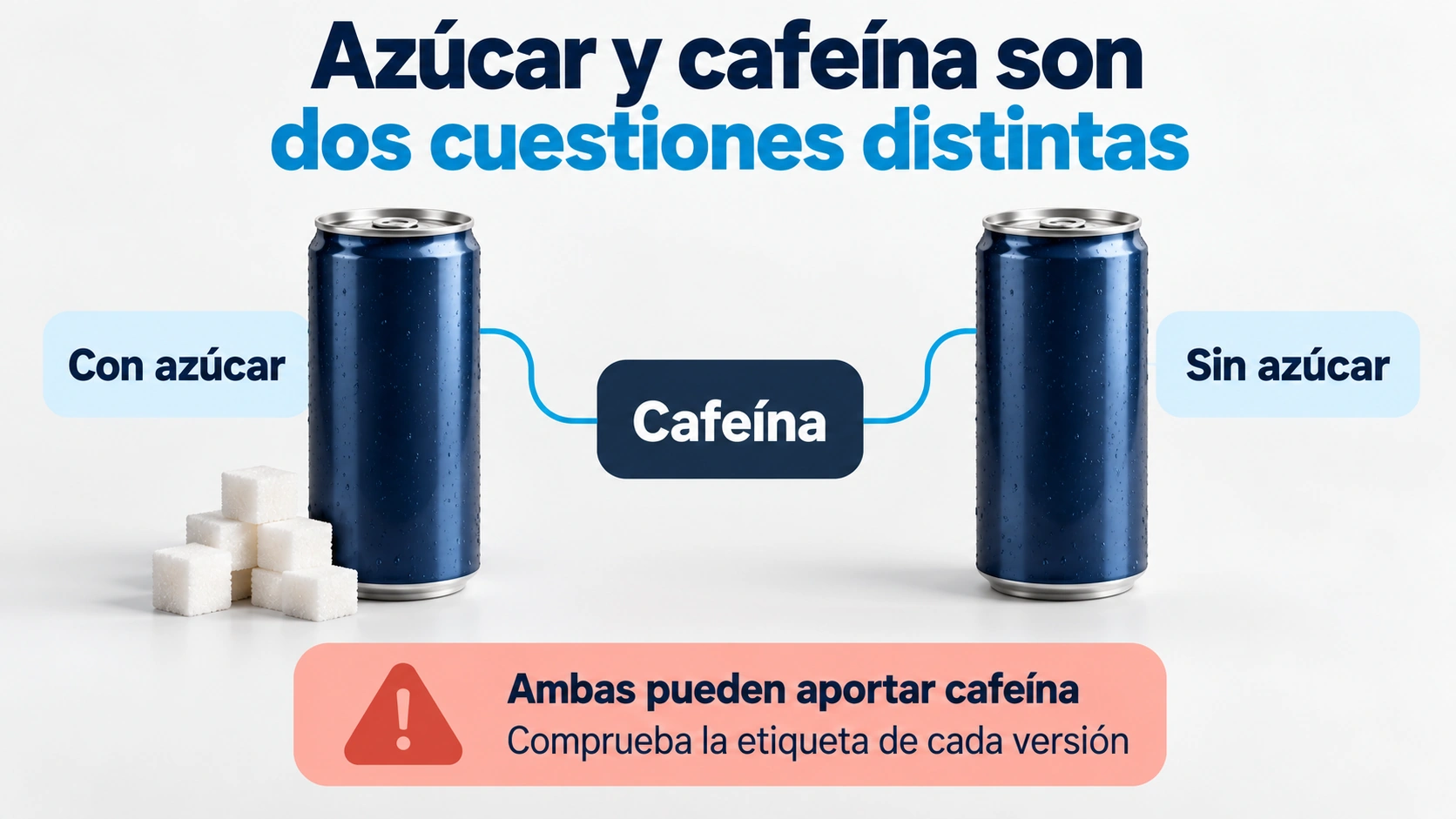 Reducir azúcar no elimina la cafeína de una bebida energética