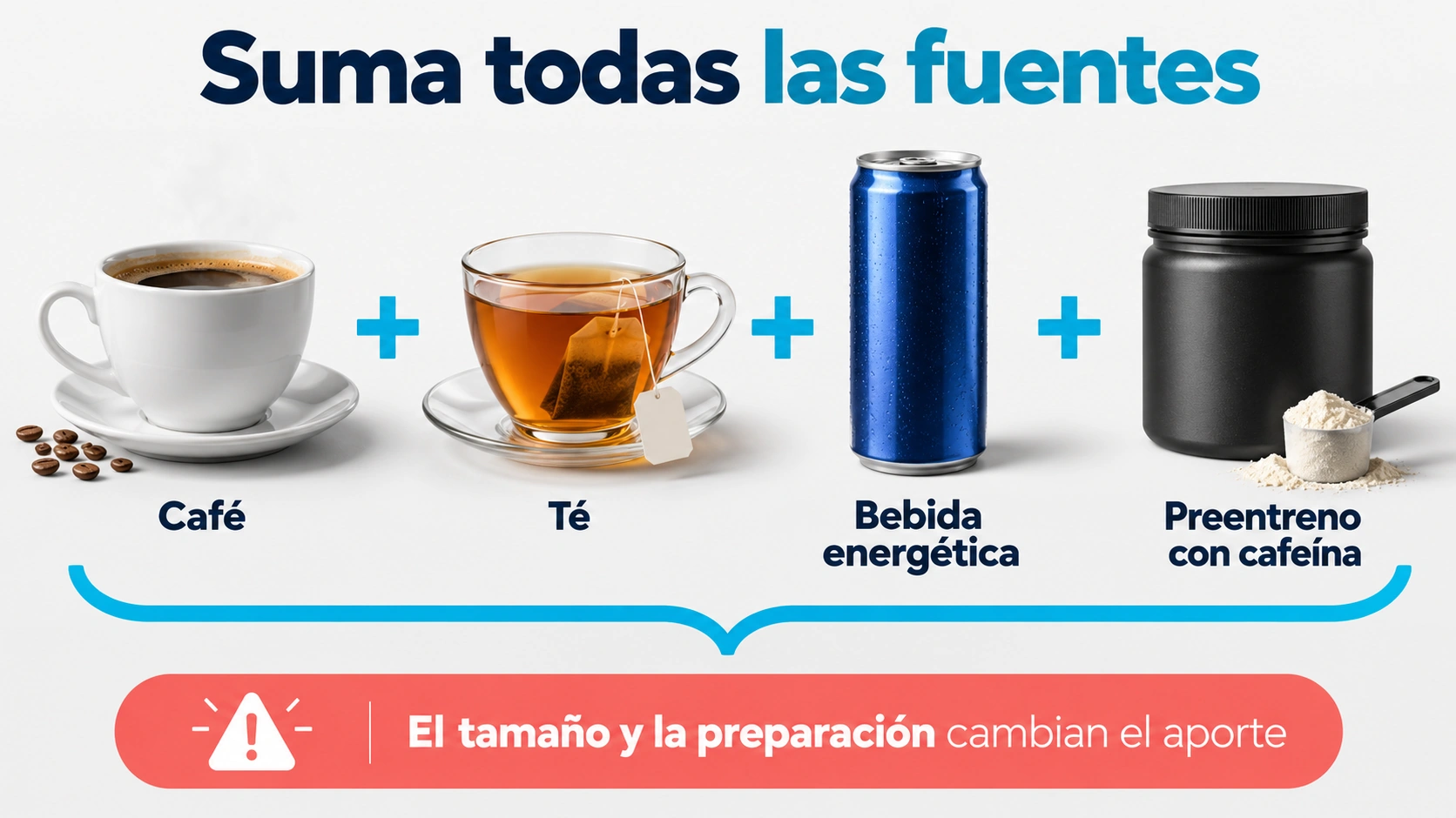 Todas las fuentes de cafeína cuentan en la suma diaria