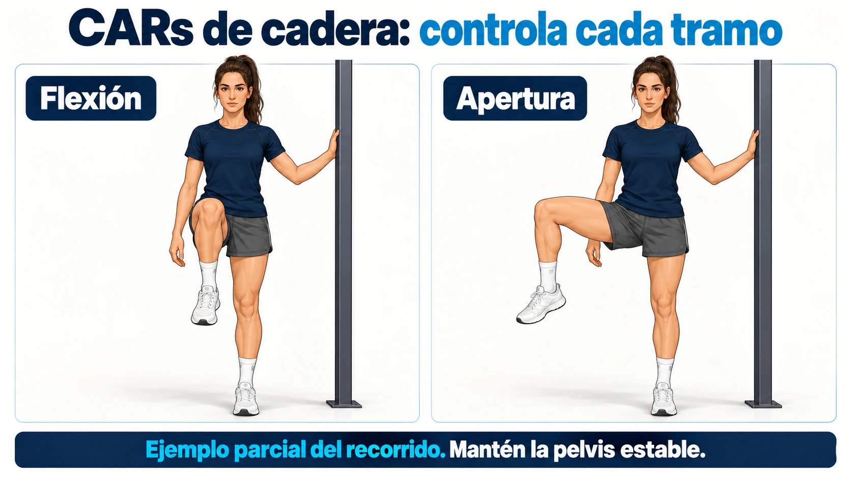 Ejemplo parcial de flexión y apertura del CAR de cadera manteniendo la misma pierna y la pelvis estable