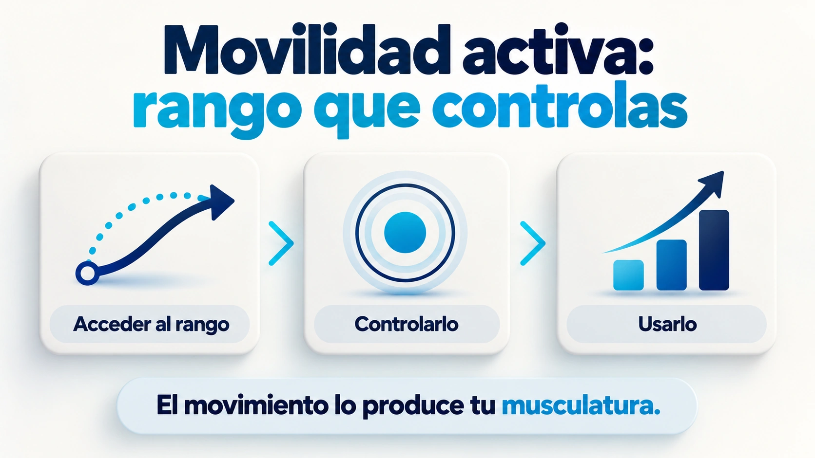 La movilidad activa combina acceso al rango, control y uso voluntario