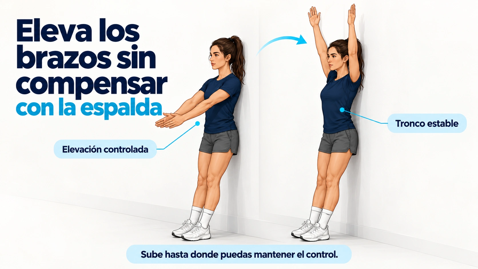 Elevación activa de hombros con apoyo de espalda en la pared y tronco estable