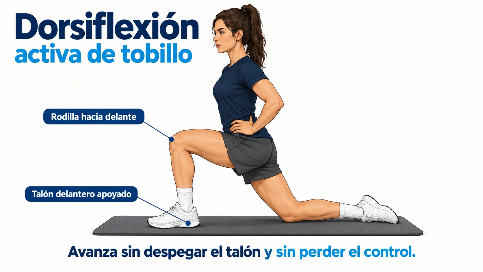 Dorsiflexión activa en media zancada con rodilla adelantada y talón delantero apoyado