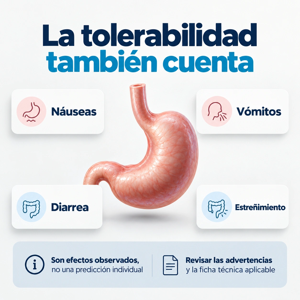 Náuseas, vómitos, diarrea y estreñimiento fueron efectos digestivos frecuentes en ensayos de orforglipron