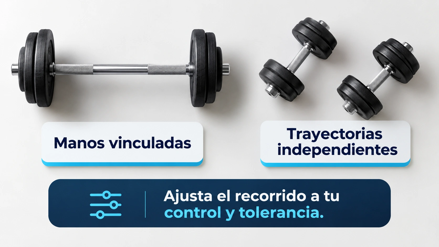 Las mancuernas permiten ajustar la trayectoria de cada brazo y el recorrido debe ser controlado y tolerado